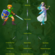 Illustration for article titled This Might Actually Be The Official Zelda Timeline